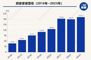 后防中坚！瓦拉内本场数据：15次解围，2封堵，3拦截，评分7.8分